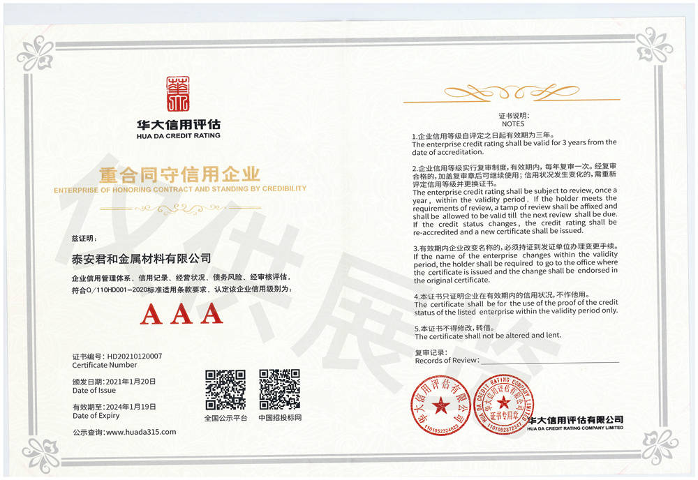 重合同守信用企業