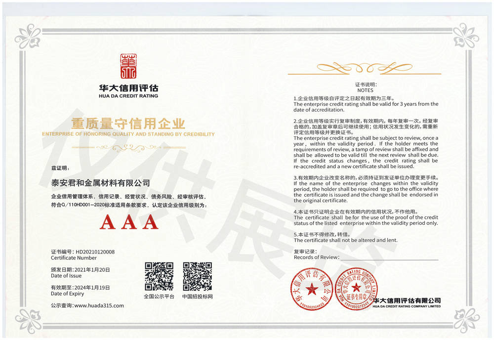 重質量守信用企業